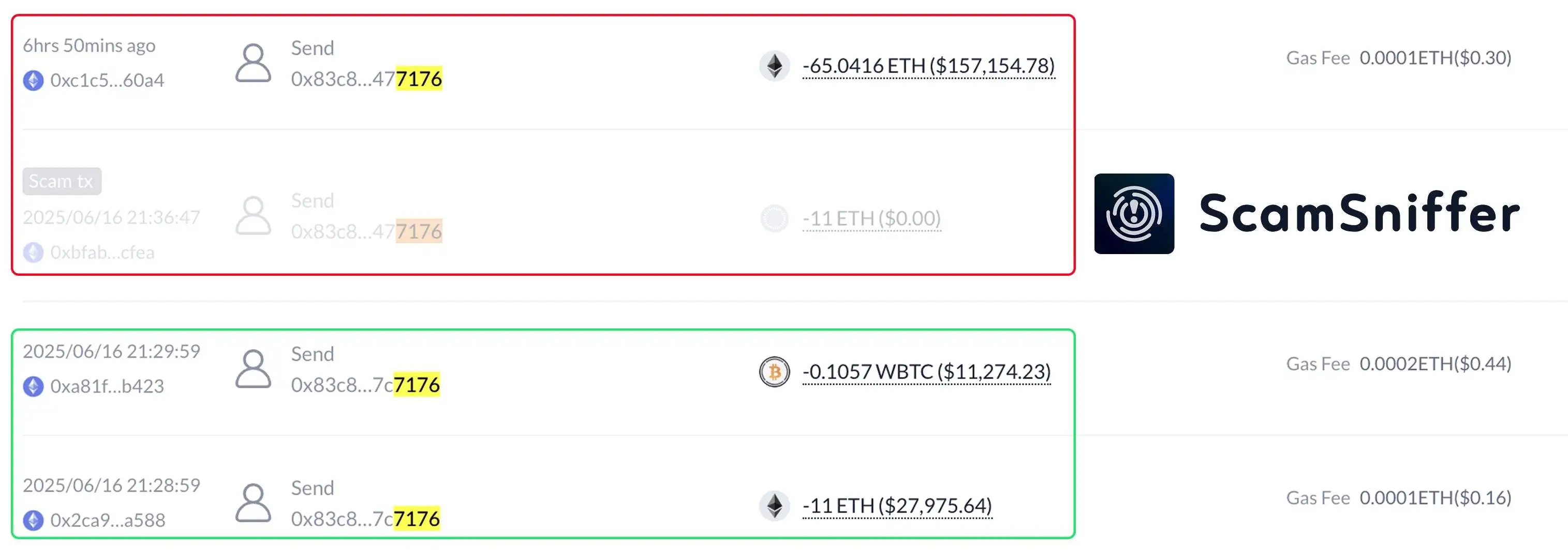某用户遭交易历史投毒攻击损失157154美元加密资产