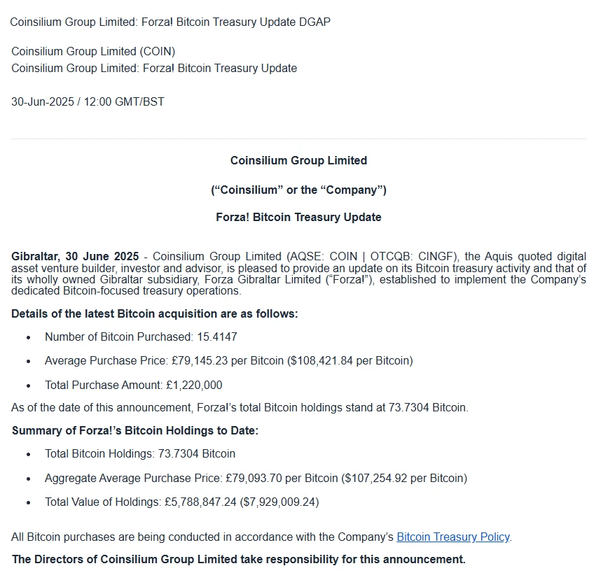 英国上市公司 Coinsilium Group 子公司 Forza 增持 15.4147 枚比特币