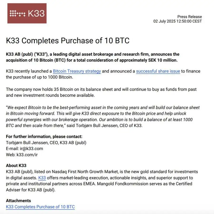 K33再次购入10枚BTC 总持仓达35枚