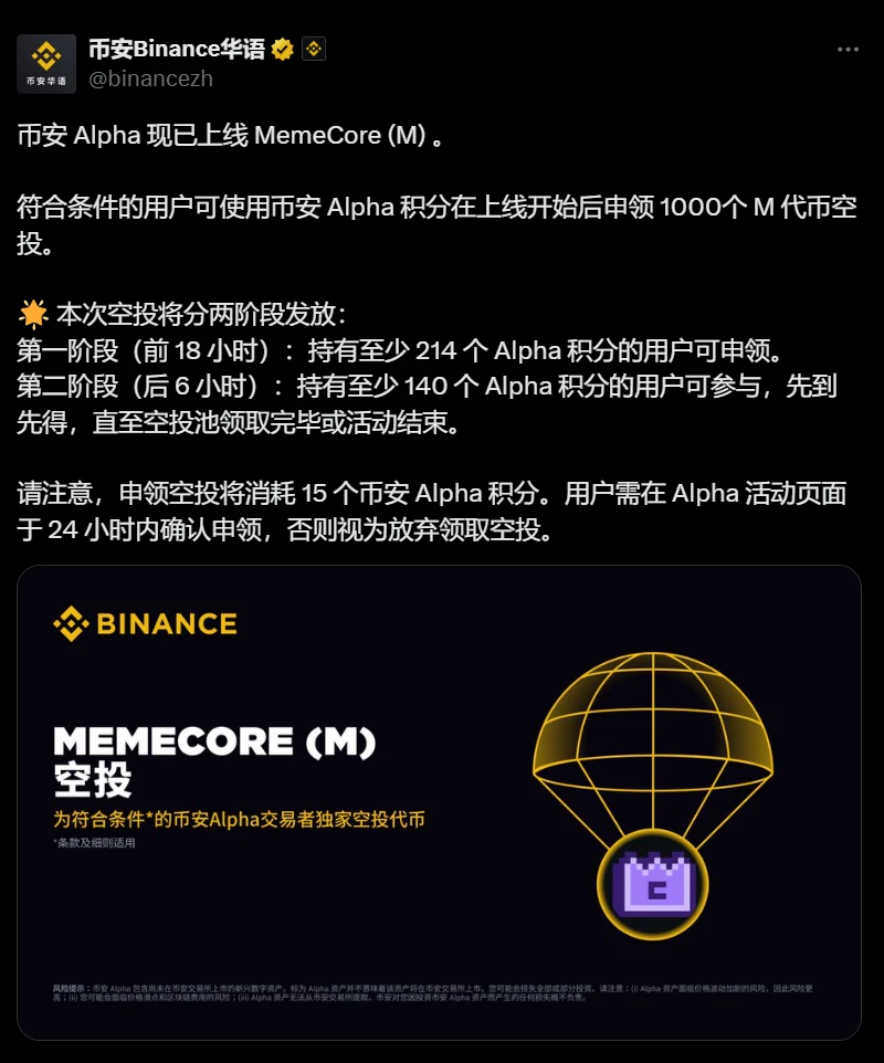 币安 Alpha 上线 MemeCore (M) 分阶段空投，首阶段需 214 积分