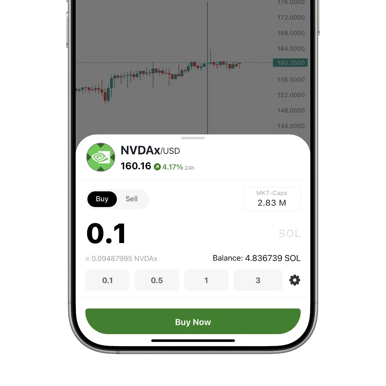 DJ.DOG推出美股休市期间代币化交易服务