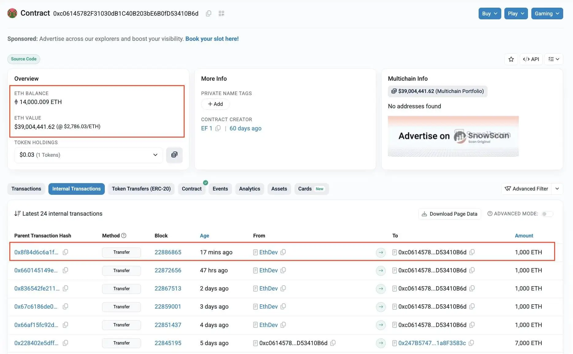 以太坊基金会向关联地址划转1000 ETH，价值255万美元