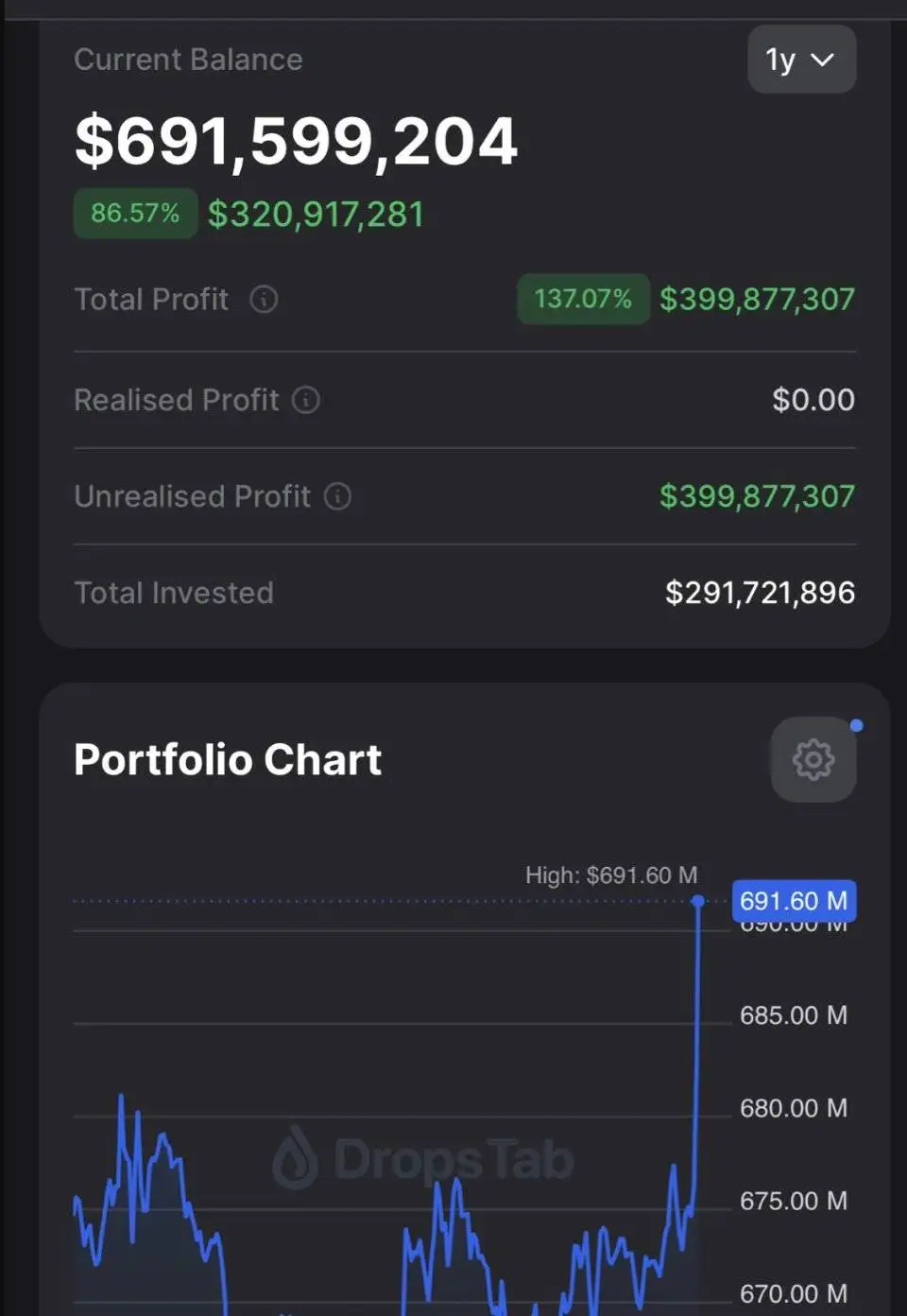 萨尔瓦多比特币持仓账面盈利达4亿美元