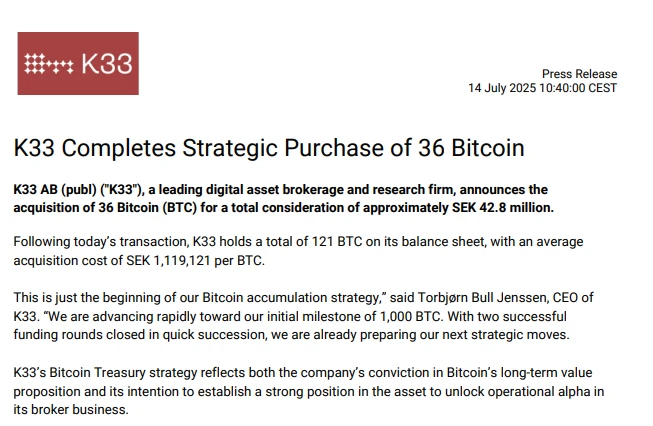 K33 新增购入 36 枚 BTC，当前累计持有 121 枚比特币