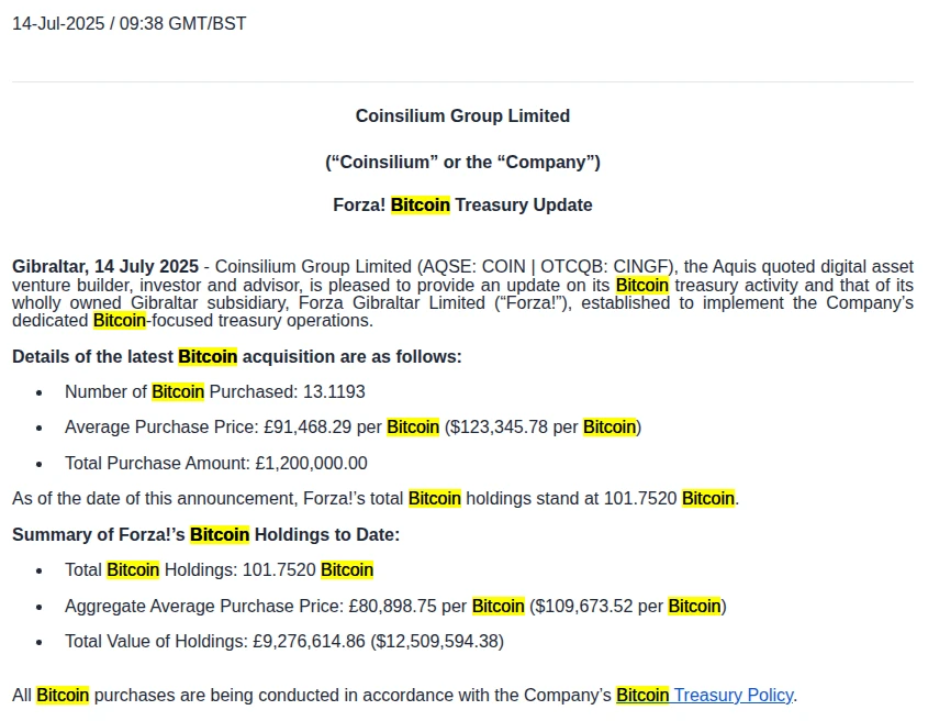英国上市公司 Coinsilium Group 子公司 Forza 增持 13.12 枚 BTC