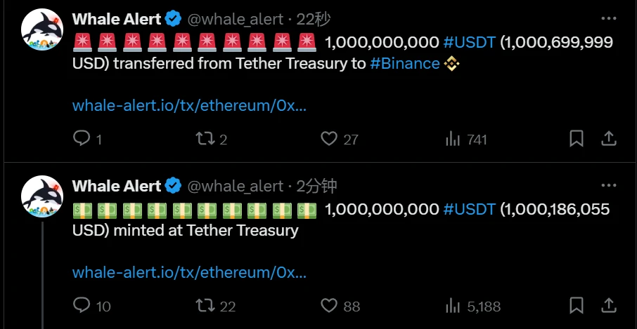 Tether Treasury在以太坊链增发20亿USDT