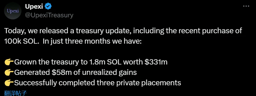 Upexi完成10万枚SOL增持 累计持有量达182万枚