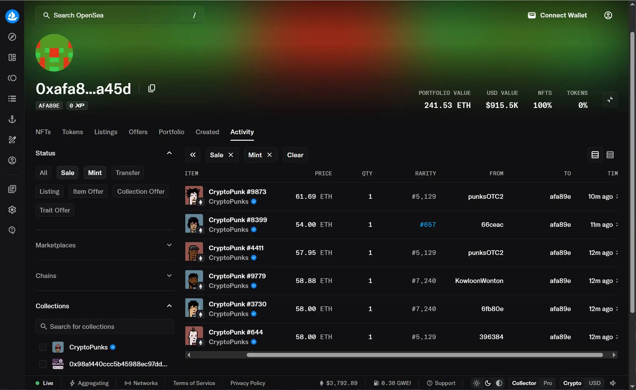 鲸鱼地址15分钟内购入6枚CryptoPunk，总价值130万美元