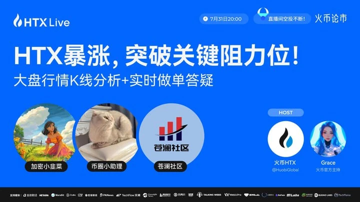 火币HTX今晚举办HTX代币暴涨解析直播