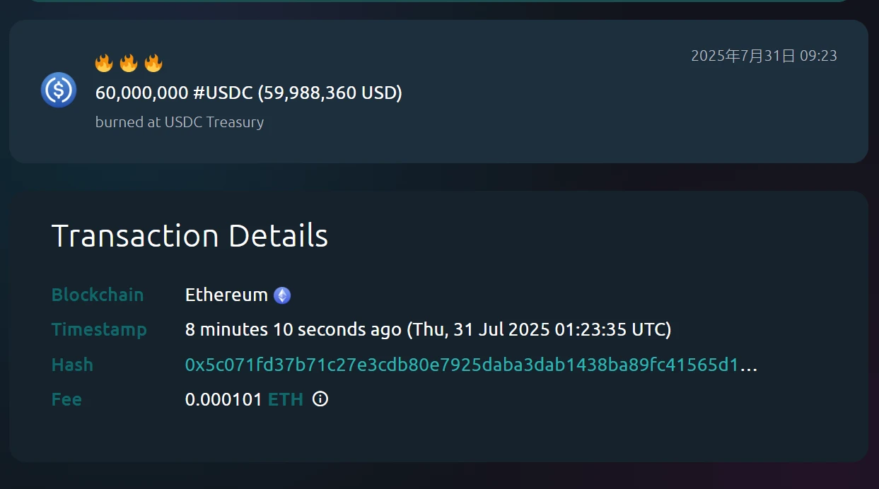USDC Treasury销毁6000万枚USDC，价值约5998万美元