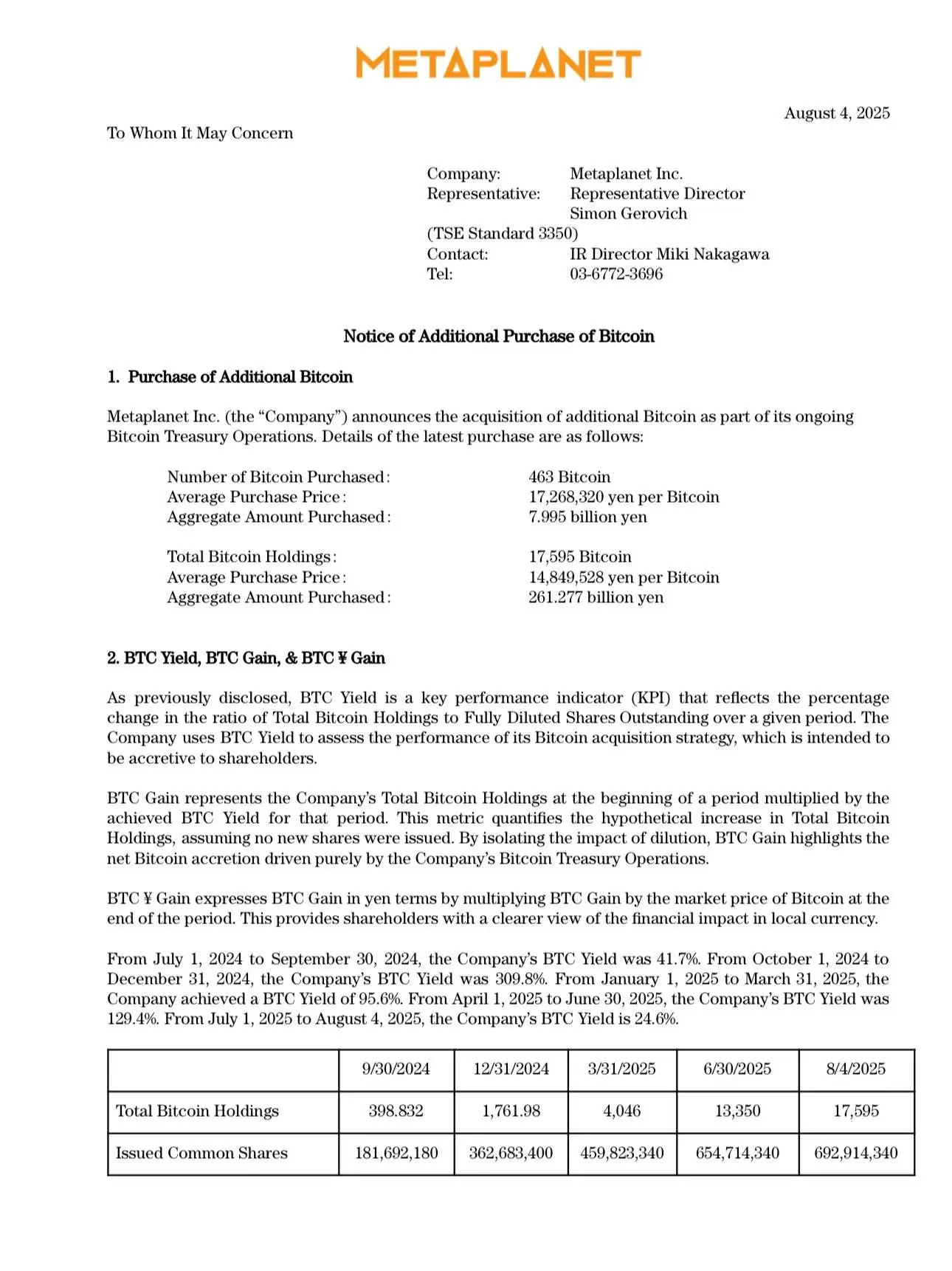 日本上市公司Metaplanet新增购入463枚BTC，总持仓量达17,595枚