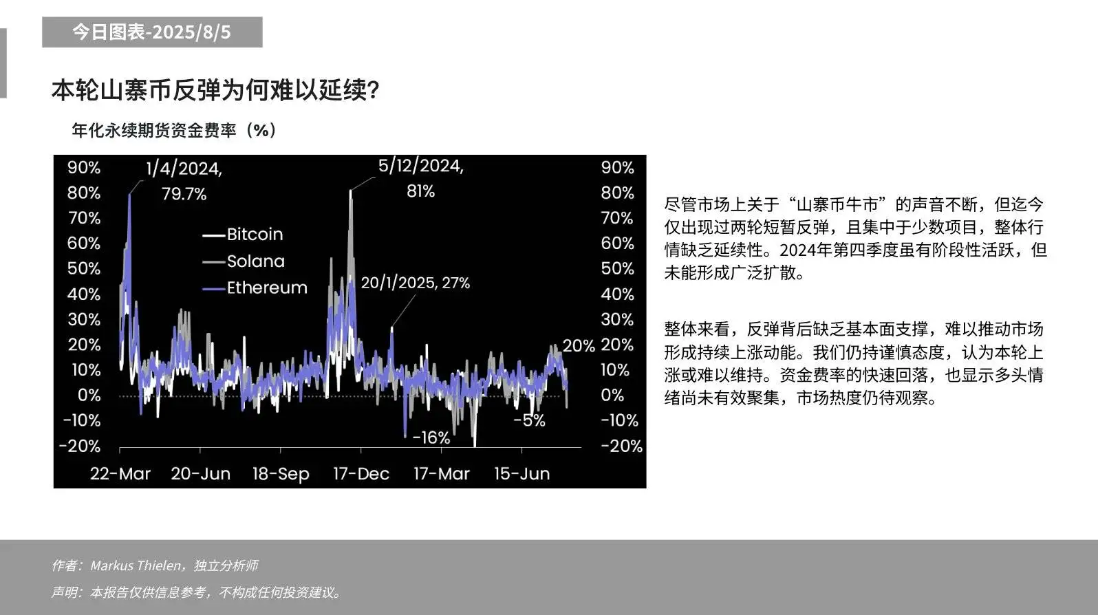 Matrixport：山寨币市场反弹短暂且缺乏基本面支撑