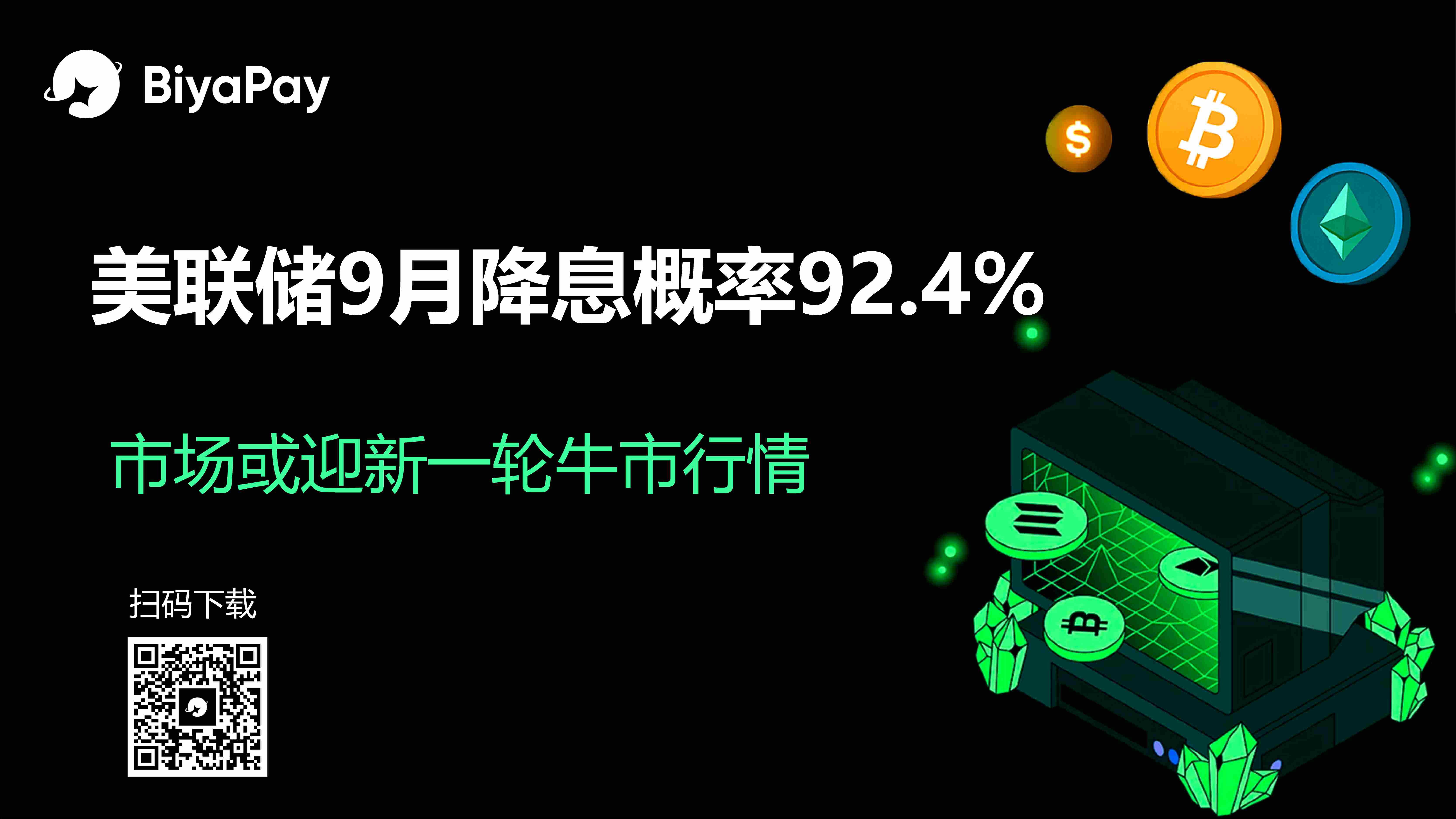 美联储9月降息预期飙升至92.4%，美股与加密市场强势反弹