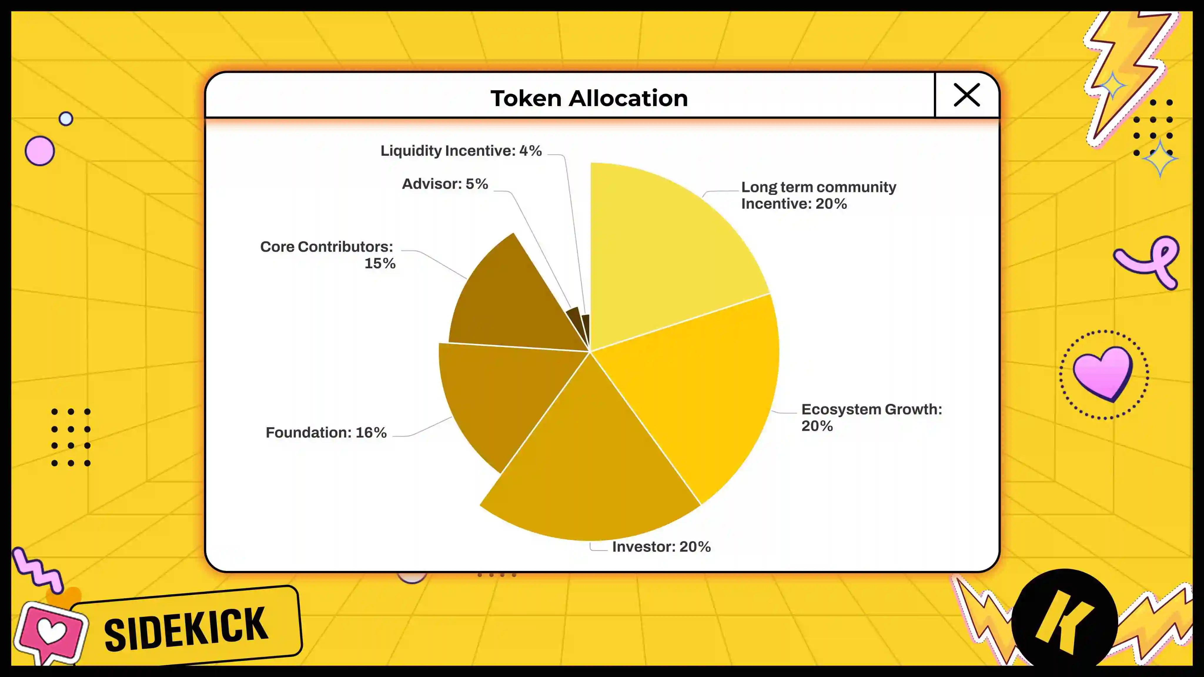 Sidekick推出原生代币K并公布经济模型