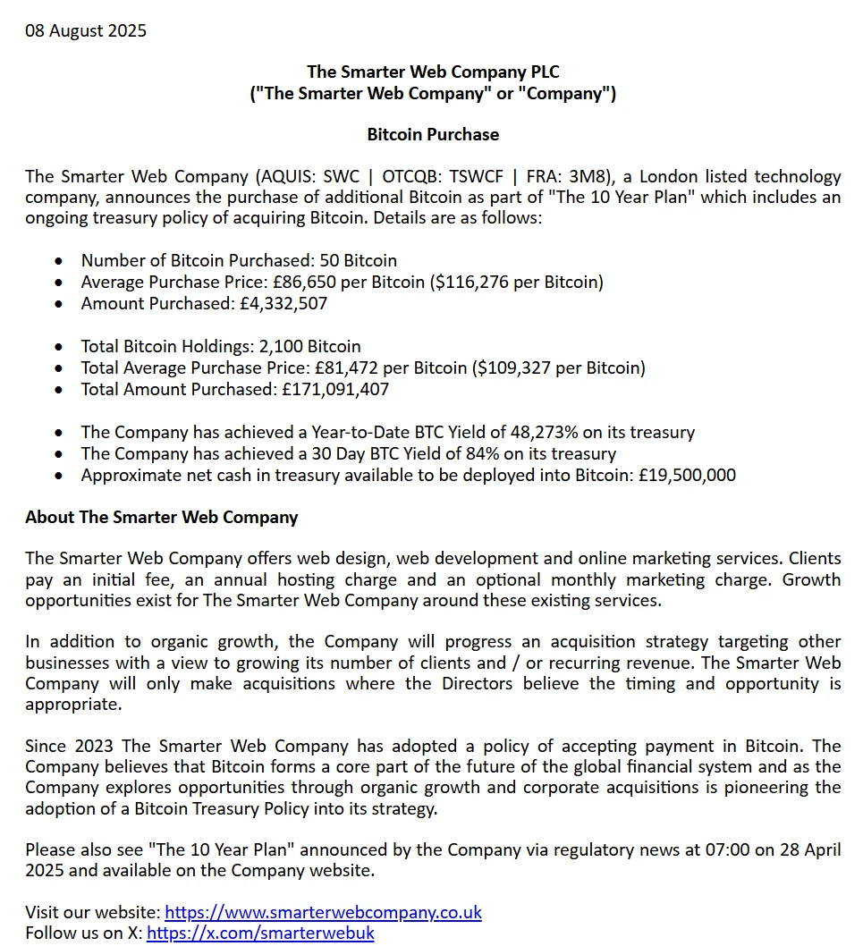 英国上市公司The Smarter Web Company增持比特币至2100枚