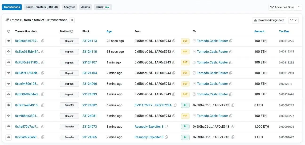 ResupplyFi Exploiter 3地址转移430万美元ETH并启动资金清洗