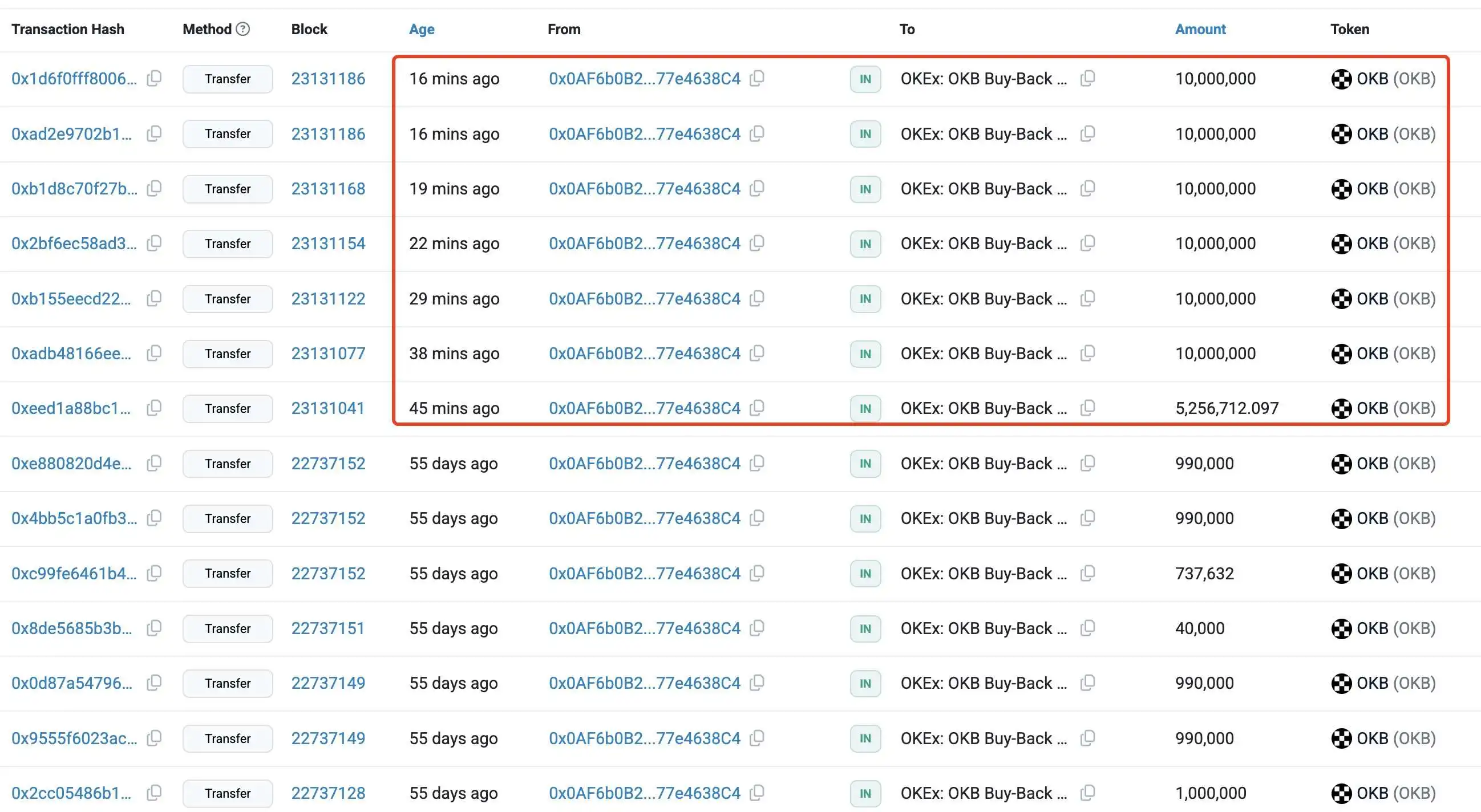 OKX交易所完成6526万枚OKB销毁 总供应量锁定2100万枚