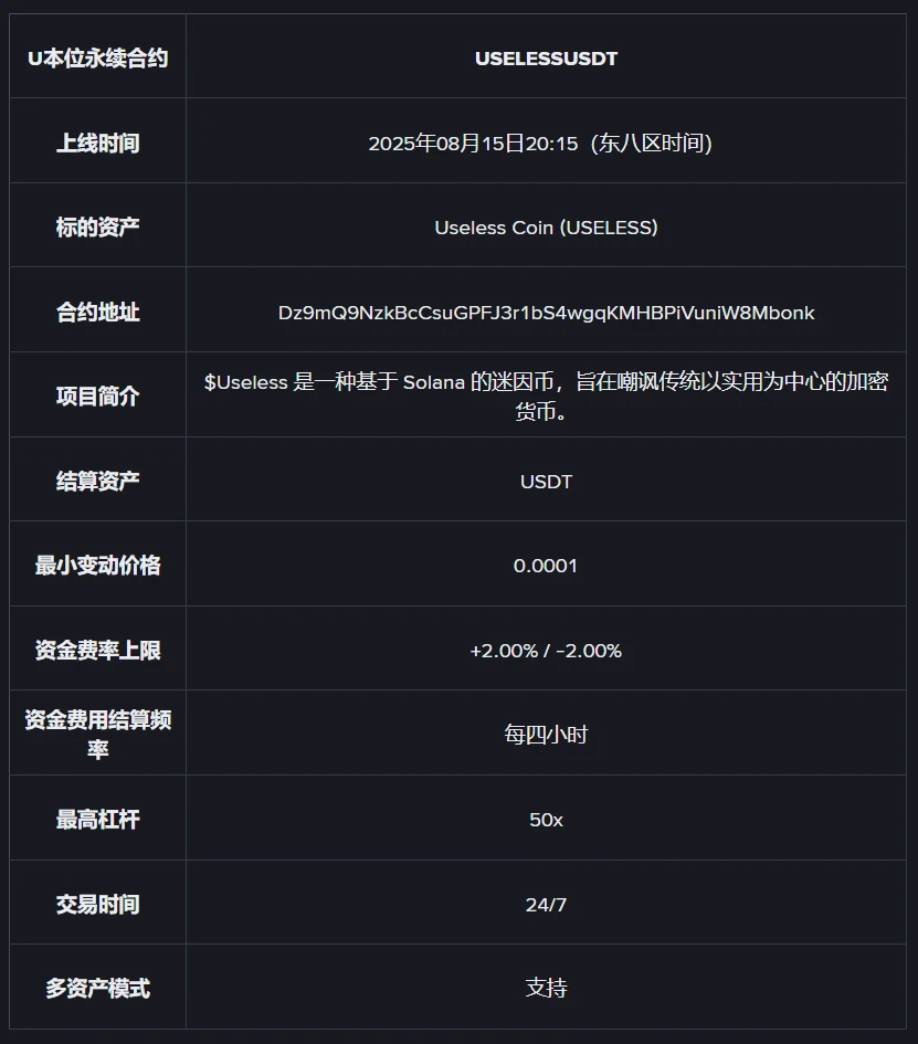 币安合约平台将于2025年8月15日上线USELESSUSDT永续合约