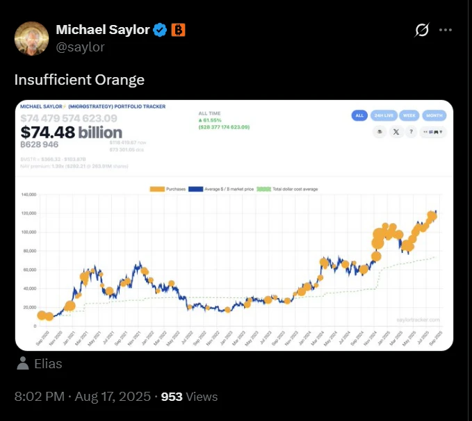 Michael Saylor通过X平台更新比特币追踪报告 预告下周公布增持数据