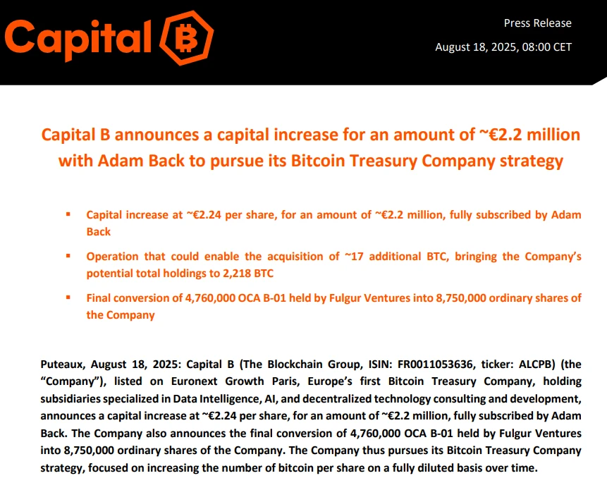 欧洲上市公司Capital B完成220万欧元增资 认购方为Adam Back