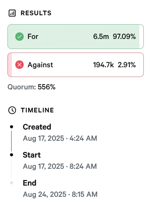 LayerZero基金会收购Stargate提案投票启动 支持率达97.09%