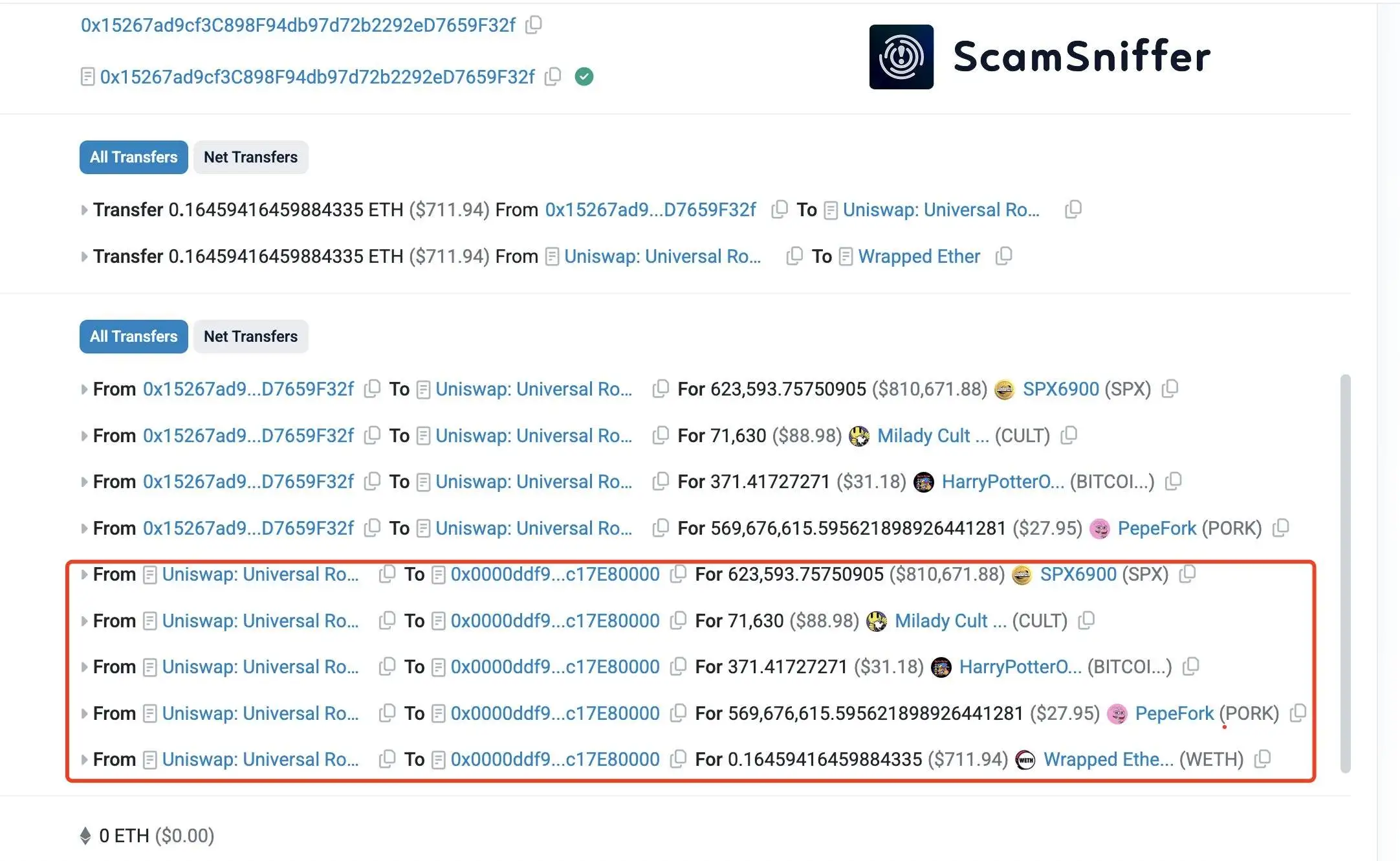 用户签署钓鱼合约致百万美元资产被盗