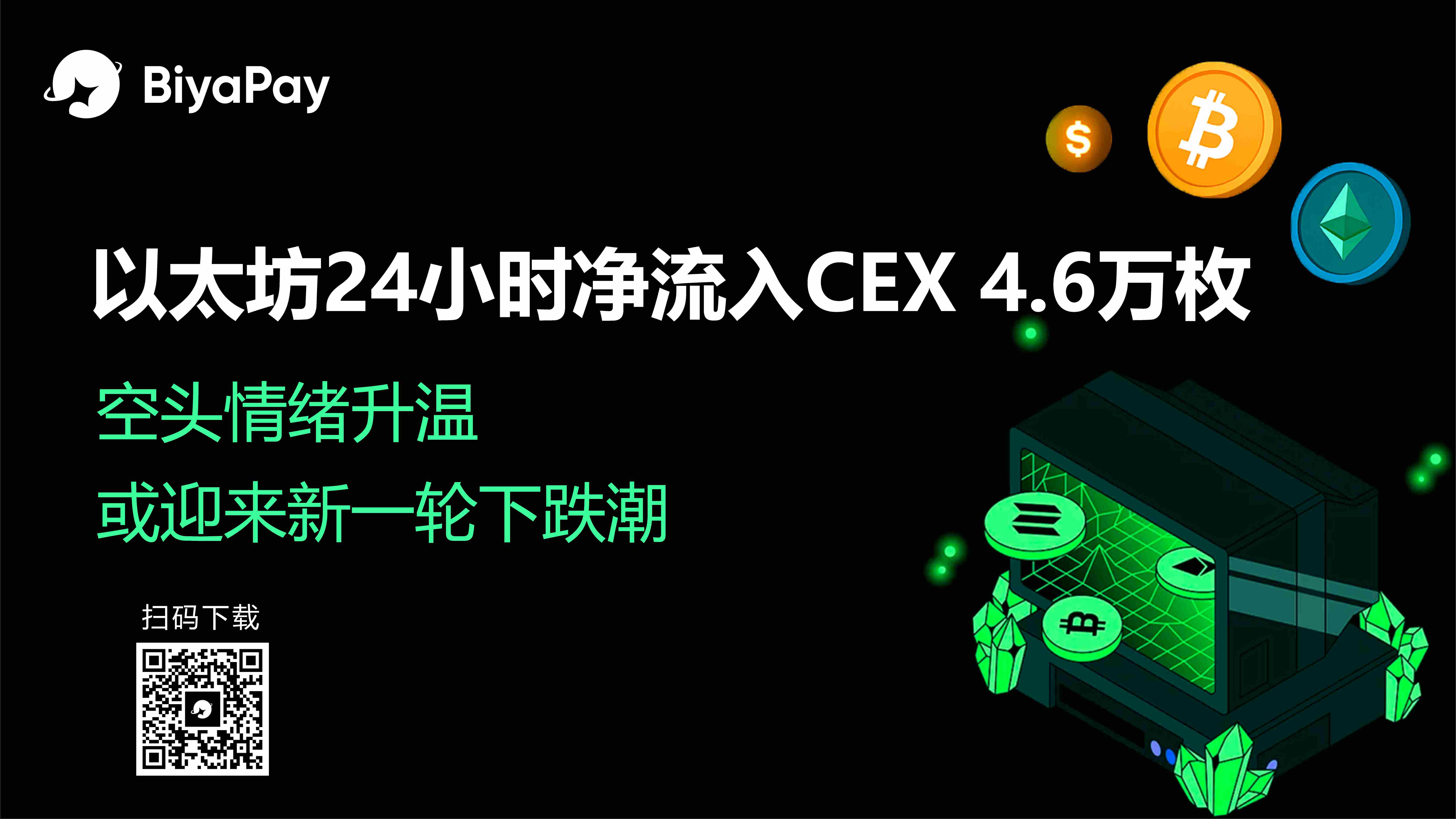 以太坊24小时资金流向及价格走势分析