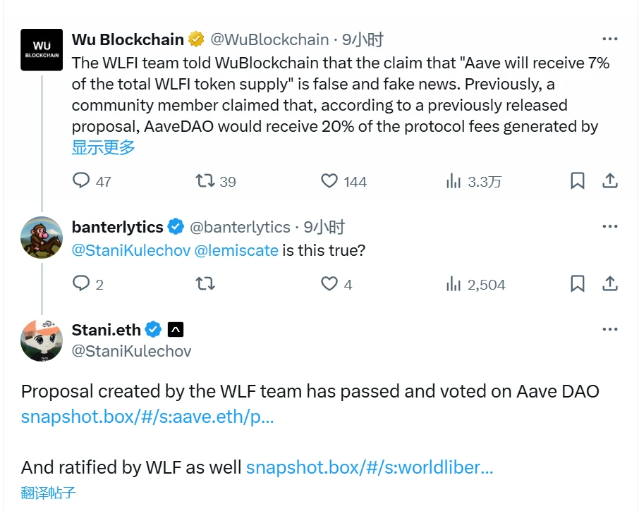 Aave创始人澄清WLFI代币分配争议 提案获DAO通过并获WLFI官方认可