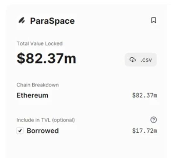 ParaSpace：NFT借贷赛道如何破解百亿流动性困局