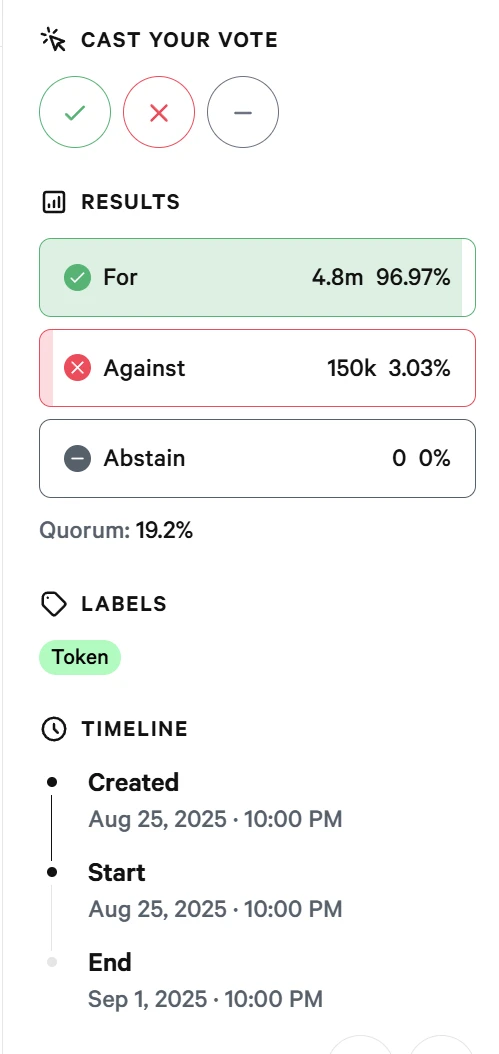 Orderly社区提案#2：60%净手续费用于ORDER回购及分配