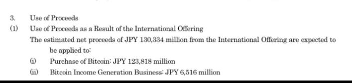 Metaplanet计划增发5.55亿股普通股 募资1303亿日元用于比特币相关业务