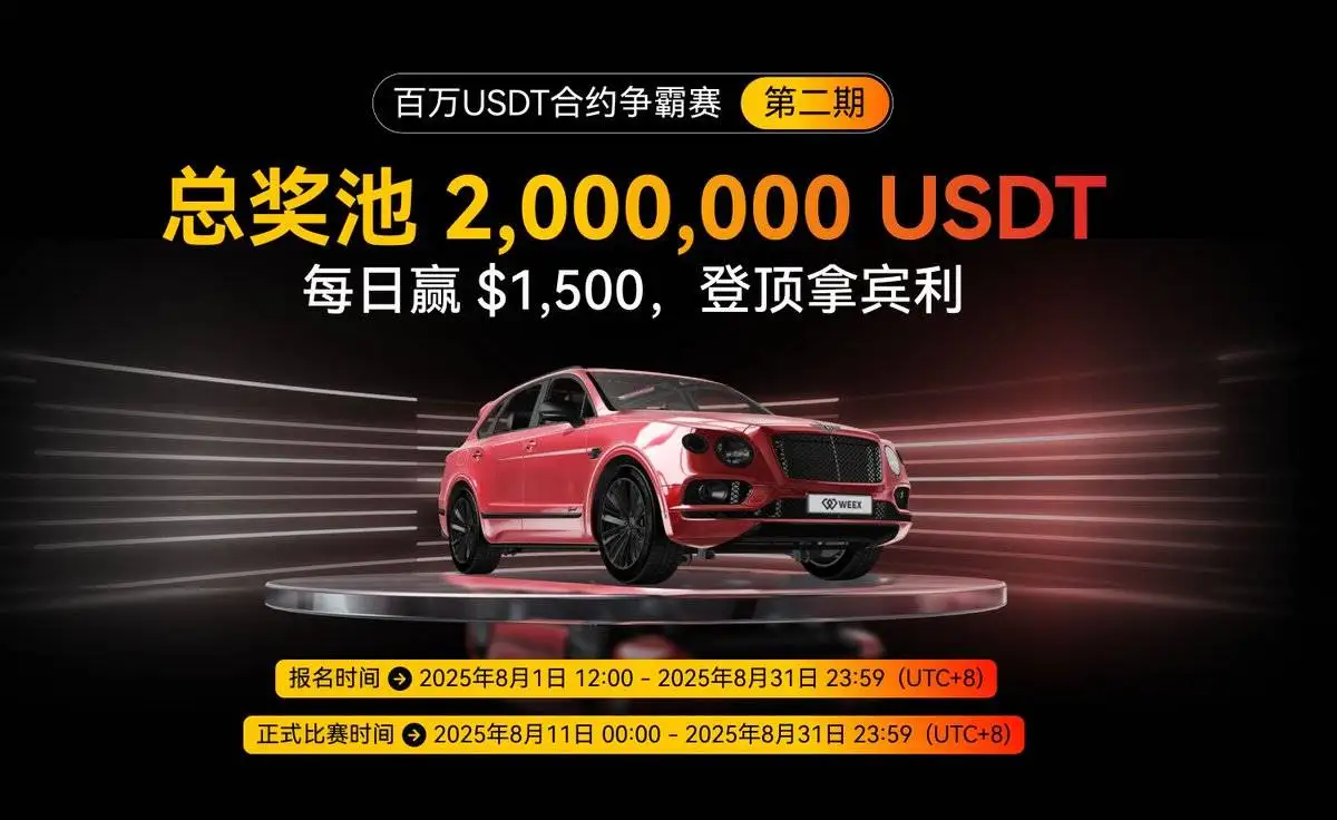 WEEX唯客交易所第二期合约争霸赛进入最后倒计时 冠军赢取宾利添越
