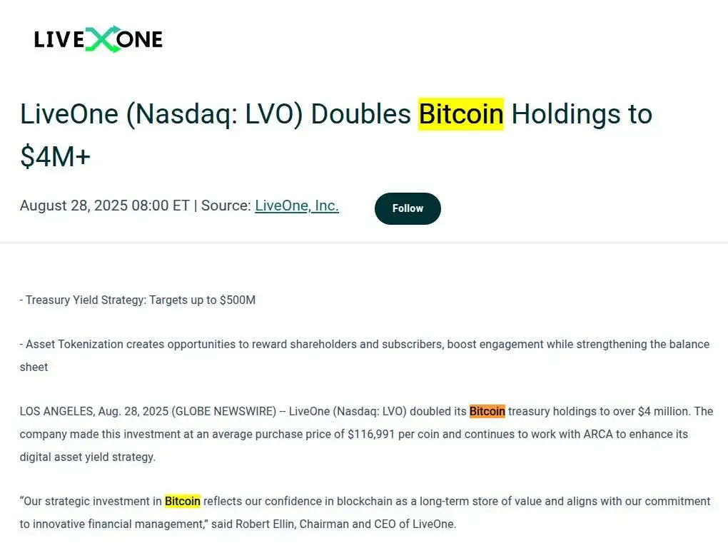 LiveOne增持200万美元BTC 总持仓达34.2枚