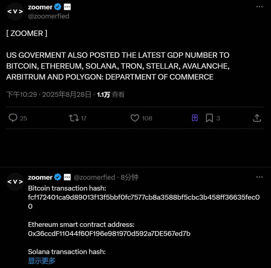 美国商务部发布比特币、以太坊等加密货币最新GDP数据