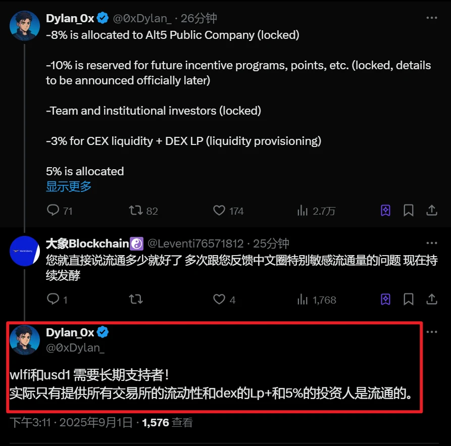 WFLI代币分配方案披露：初始流通量或达6.4%