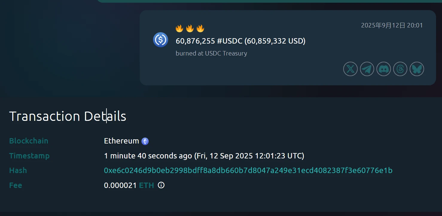USDC Treasury在以太坊链销毁超6000万枚USDC