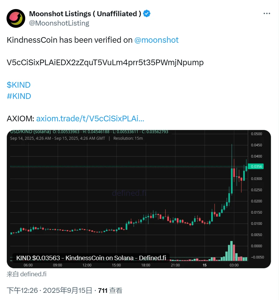 KindnessCoin正式上线Moonshot平台