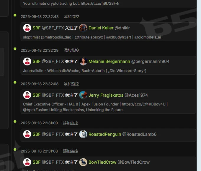 SBF账号异常活动引发FTT价格飙升