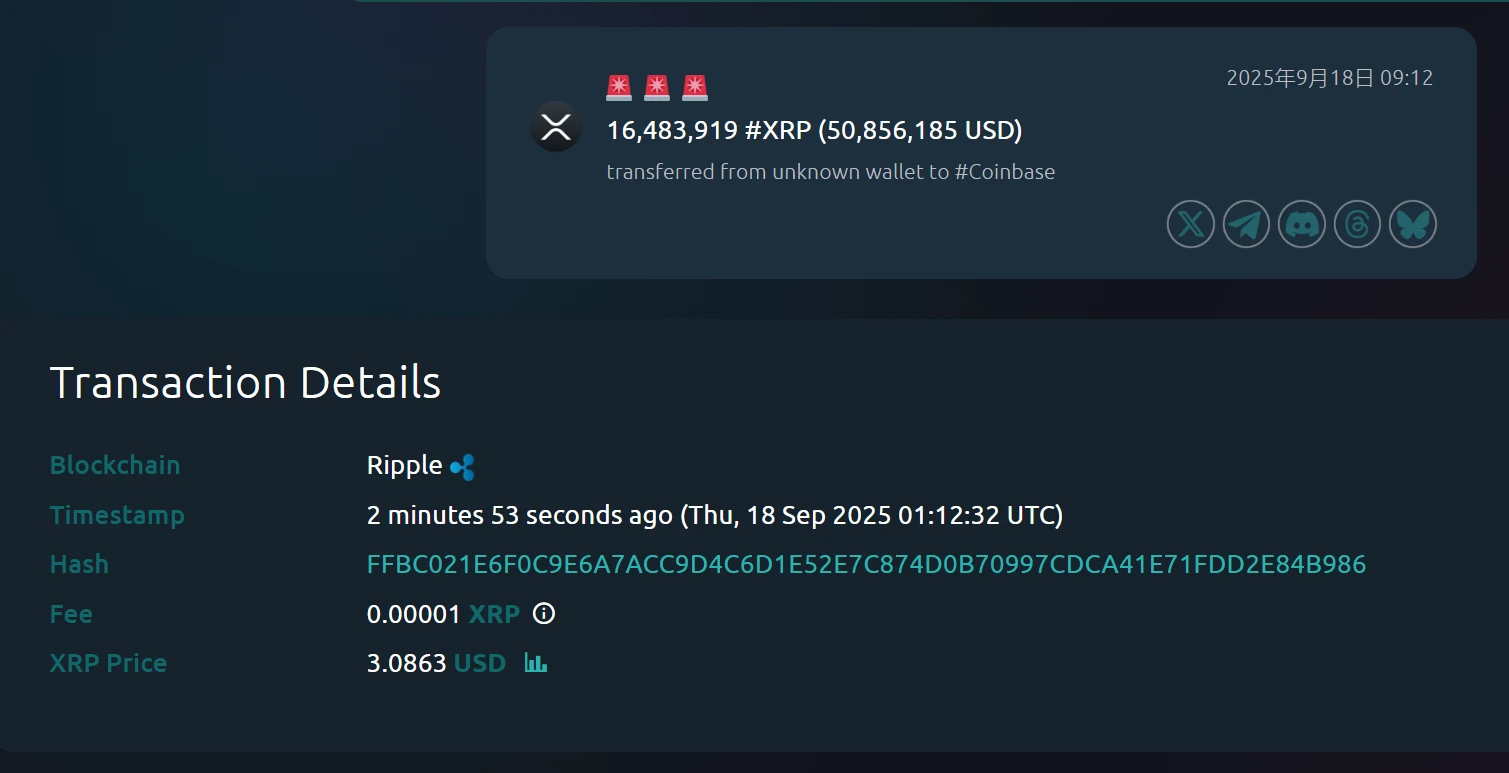 某未知钱包向Coinbase转入逾1648万枚XRP