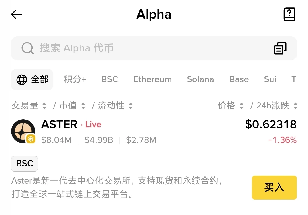 ASTER正式上线Binace Alpha平台